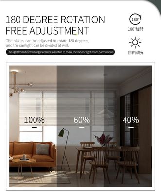 Combinação Cordless Veneziana Blinds Painel Track Style